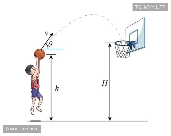 篮球比赛球卡篮筐规则详解与球权判定